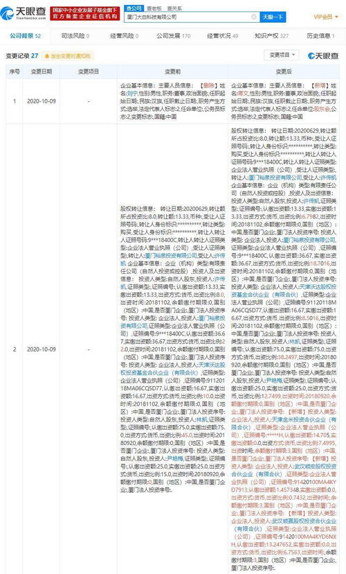 智能化浪潮下的衛浴革命 大白衛浴獲小米與順為資本戰略融資